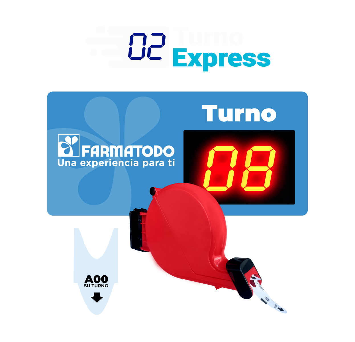 Turnero TurnoExpress con pantalla de llamado y dispensador de tickets